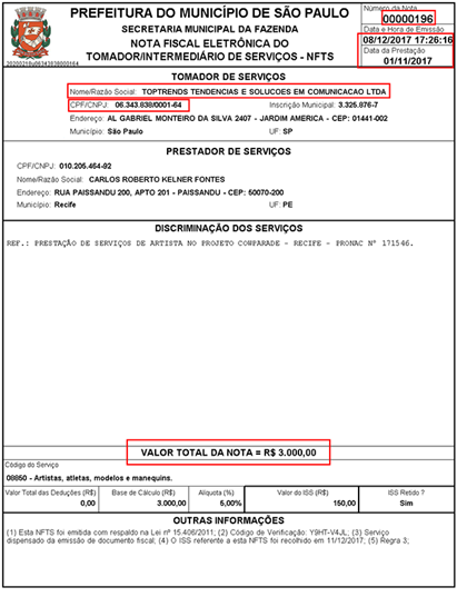 Exemplo de Nota Fiscal de Serviços